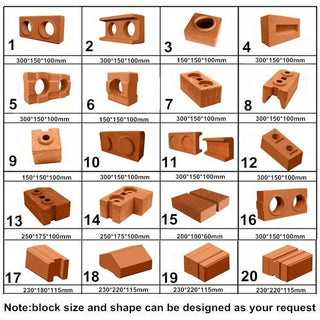 Manual Brick Machine Interlocking Bricks land